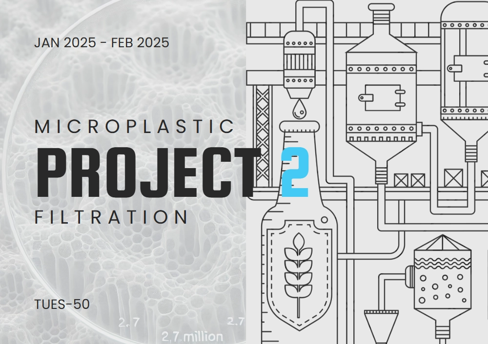 Microplastic Filtration project cover